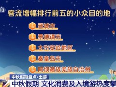 這個中秋假期大家都愛去哪兒玩 大數據盤點熱門目的地→