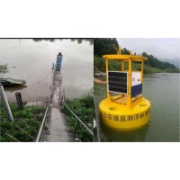 地表徑流量
